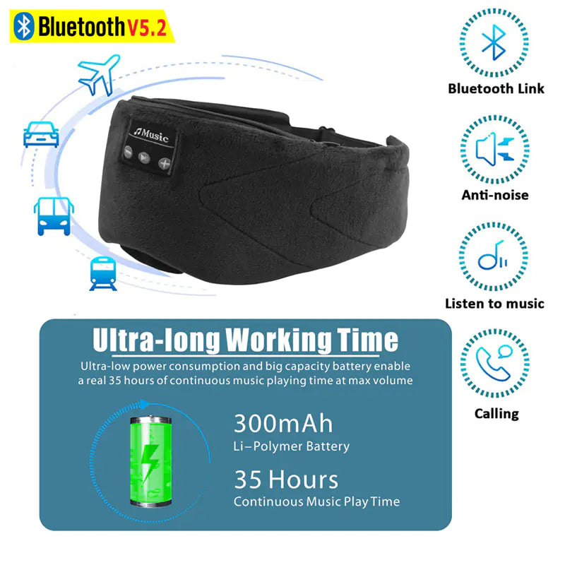 Bluetooth White Noise Sleep Eye Mask – 20 Sounds, Music & 100% Light Blocking