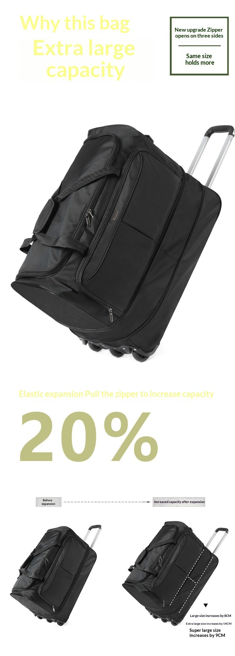 Foldable Waterproof Luggage Suitcase