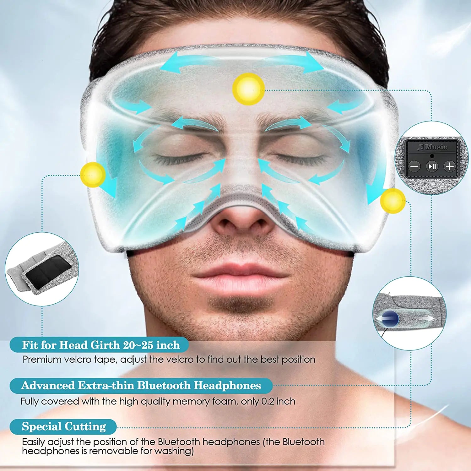 Bluetooth White Noise Sleep Eye Mask – 20 Sounds, Music & 100% Light Blocking