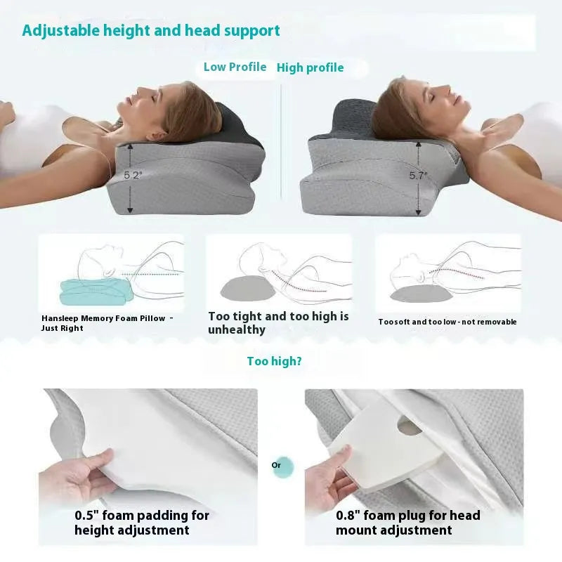 Memory Foam Cervical Support Pillow – Ergonomic Neck & Spine Alignment