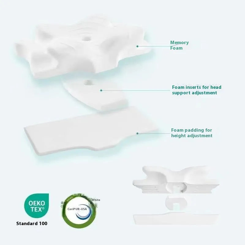 Memory Foam Cervical Support Pillow – Ergonomic Neck & Spine Alignment